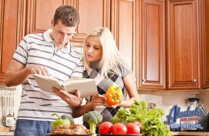 A Brief History of Thanksgiving